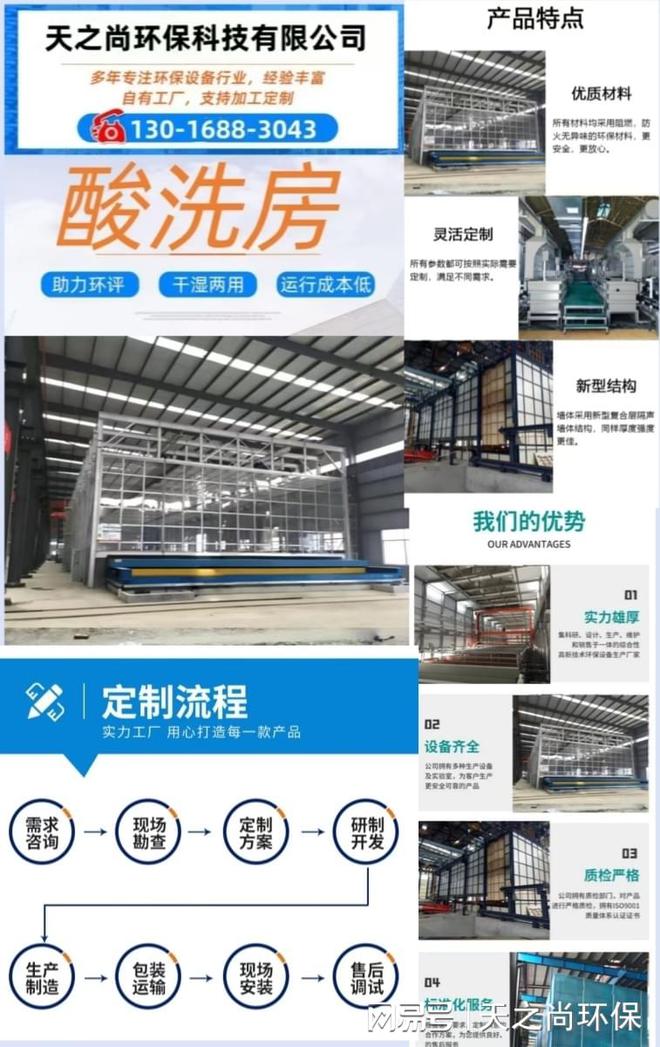 Kaiyun（中国体育）：防腐蚀酸洗房(图1)