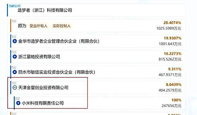 雷军和董明珠正面刚(图4)