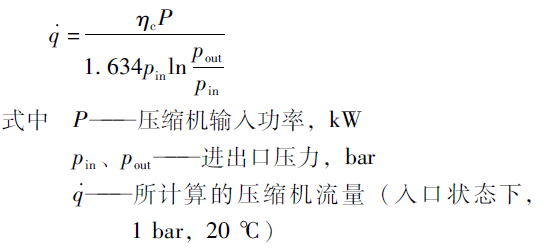 Kaiyun体育网站：中型规模压缩空气储能系统用离心式压缩机与往复式机选型比较(图2)