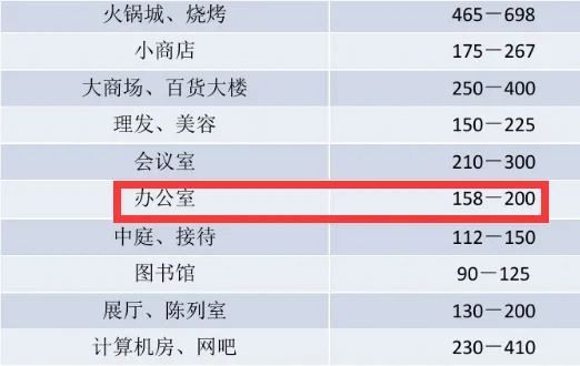 Kaiyun（中国体育）：常见空调主机有哪些？怎么选择空调主机？(图2)