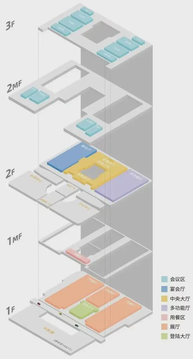 山城新地标！华东院设计的重庆科学会堂正式启用(图6)