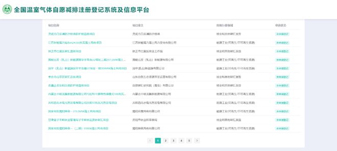 格式错误公式乱码……“卖空气”项目遭全网围观(图1)