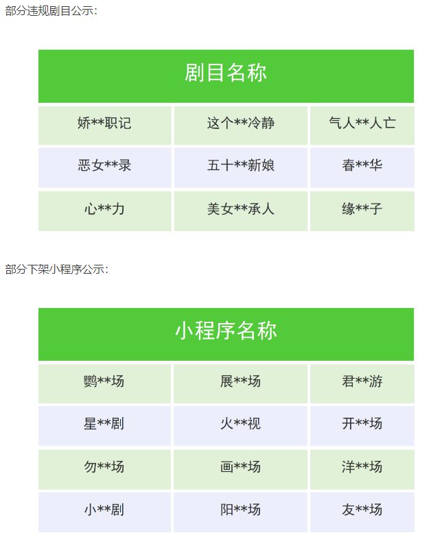 抖音、快手、微信同日公告！集体下架(图2)
