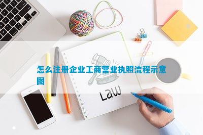 怎么注册企业工商营业执照流程示意图(图1)