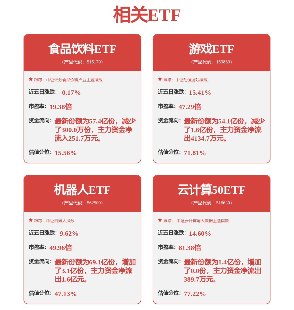 机械设备行业周报：美国加征关税落地持续关注绩优个股机械设备(图1)