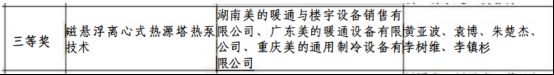 Kaiyun体育网站：湖南绿色技术创新引领未来磁悬浮热泵技术成亮点(图5)