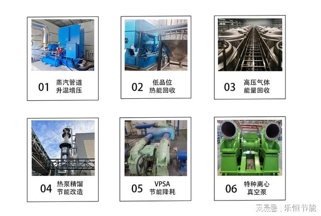 合肥热电管道增压项目成功！乐恒攻克技术难题确保蒸汽稳定供应(图4)