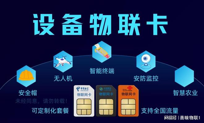Kaiyun（中国体育）：善睐物联：如何优化设备物联卡的使用？(图1)