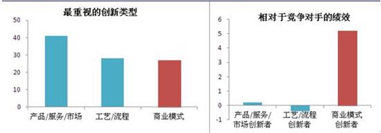 Kaiyun体育网站：中国户外广告行业典型商业模式与创新策略分析报告(图1)