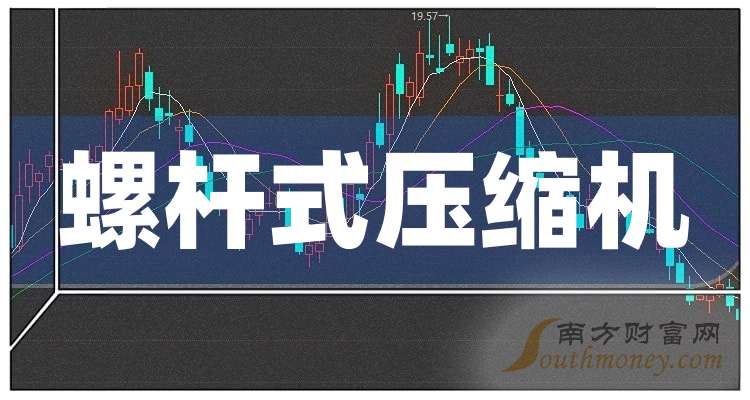 螺杆式压缩机概念龙头上市公司名单（值得收藏）（2025年）(图1)