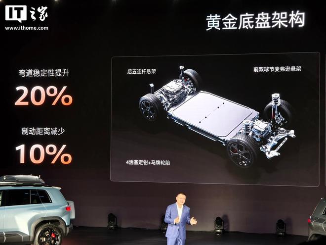 比亚迪方程豹钛3上市：续航501km、多彩潮改1338万元起(图3)