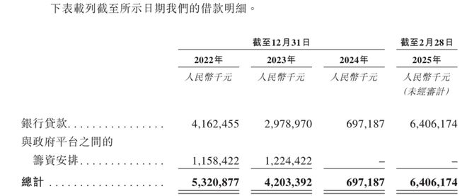 赛力斯头顶华为光环IPO张家二代换下高价总裁(图7)