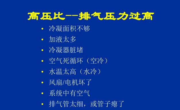 压缩机过热保护有哪些常见原因？(图2)
