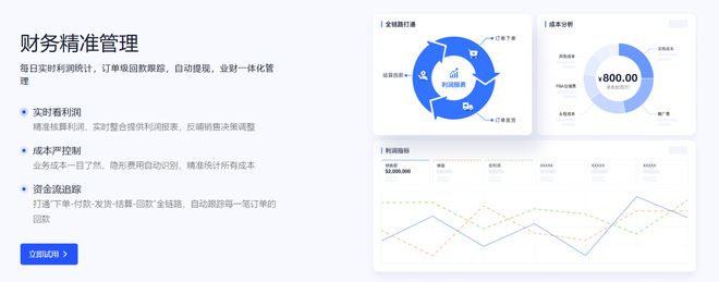 Kaiyun体育网站：跨境电商ERP选型指南：为何领星ERP成为行业首选？(图1)