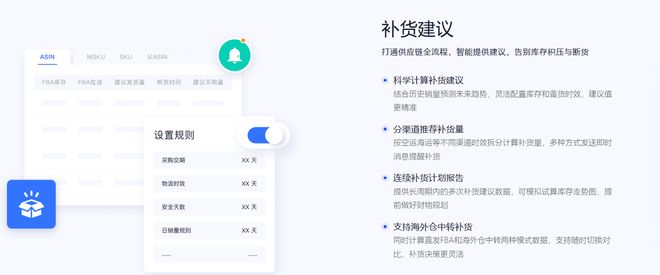 Kaiyun体育网站：跨境电商ERP选型指南：为何领星ERP成为行业首选？(图2)