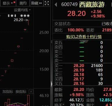 两大牛股突发再涨就停牌！美国可控核聚变重磅首座电厂开建机构调研这些股(图1)
