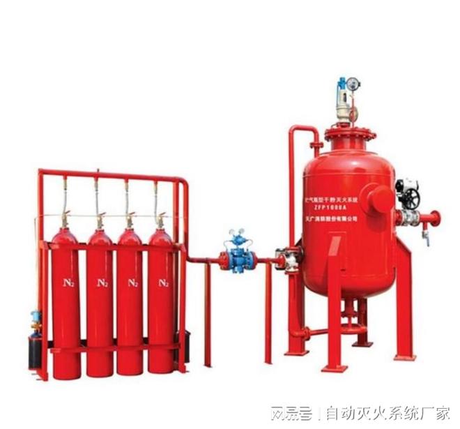 煤化工防火设计与自动灭火系统应用选型研究(图5)