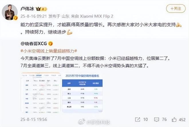 Kaiyun（中国体育）：小米空调为什么能超越格力？(图1)