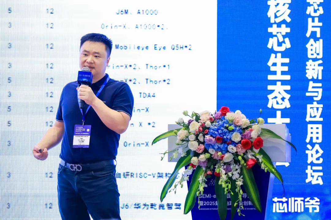 Kaiyun体育网站：共探半导体前沿“芯”风向(图8)