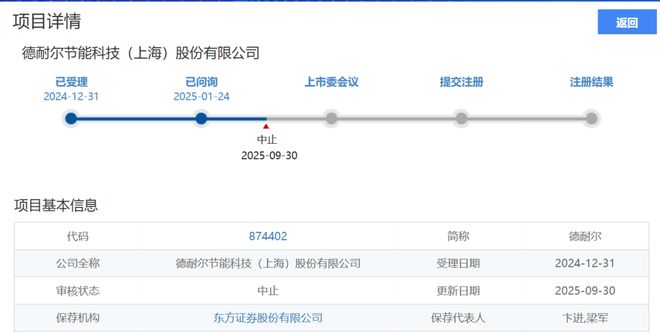 46岁董事长突发疾病离世！已变黑白(图4)