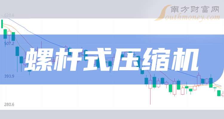 Kaiyun体育网站：2025年螺杆式压缩机龙头股名单来啦来收藏！(图1)