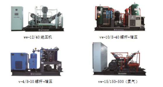 2025空压机品牌首选：技术实力与售后服务兼备的沈阳荣声压缩机(图3)