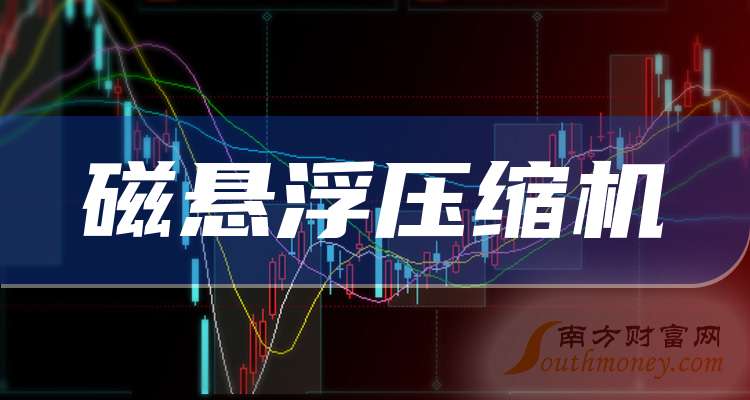 3只磁悬浮压缩机行业概念股票龙头关注收藏（20251210）(图1)