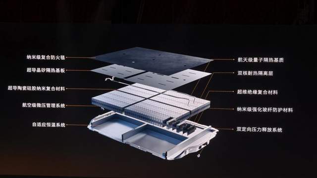 好而不贵！零跑十年的ABCD(图13)