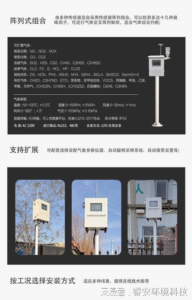 Kaiyun（中国体育）：压缩空气站设计规范微盘(图3)