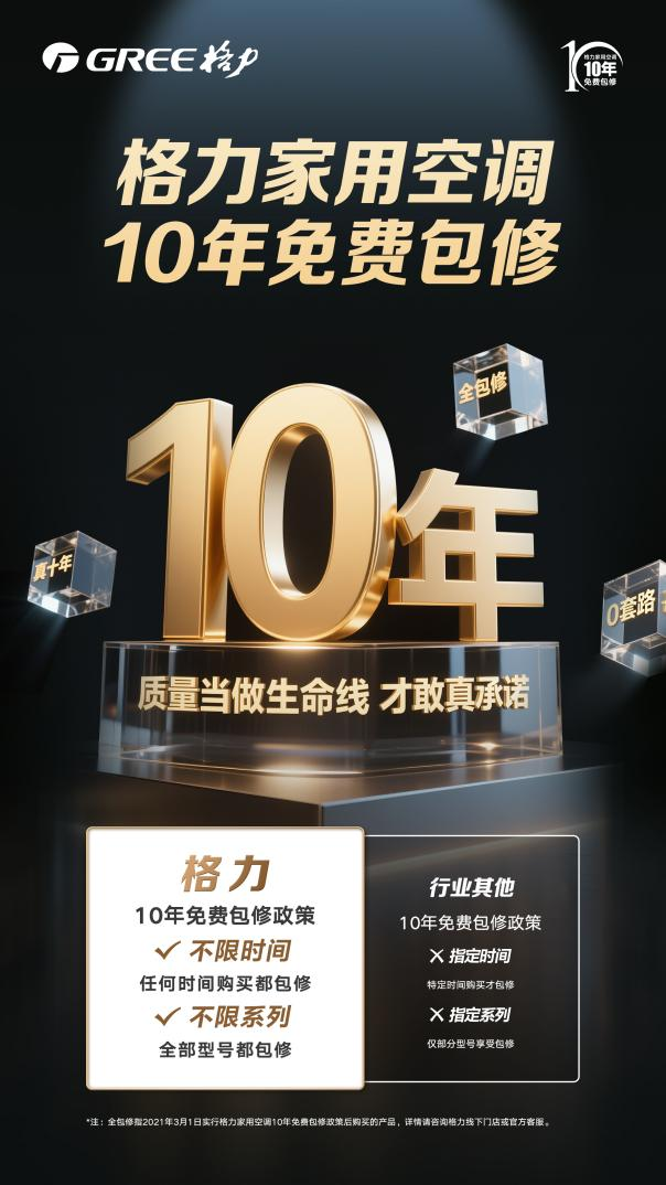 格力电器以“长期主义”锻造中国制造标杆(图2)