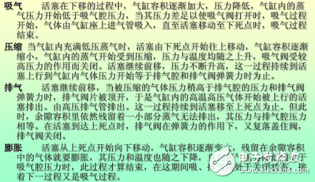 冰箱压缩机工作原理、接线图、结构(图1)