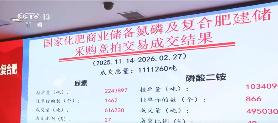 各地农资保供线上线下同步发力春耕“粮食的粮食”生产稳运输快(图2)