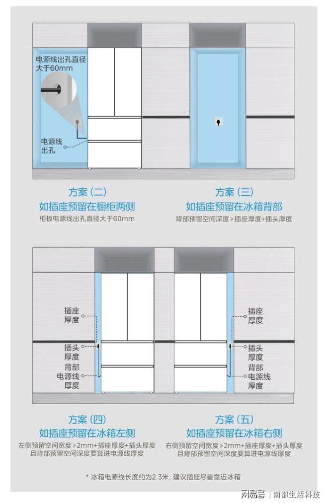 高颜值冰箱推荐:2026年家居与功能完美结合(图2)