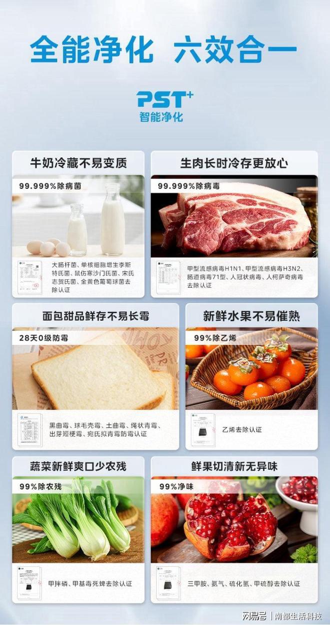 高颜值冰箱推荐:2026年家居与功能完美结合(图3)