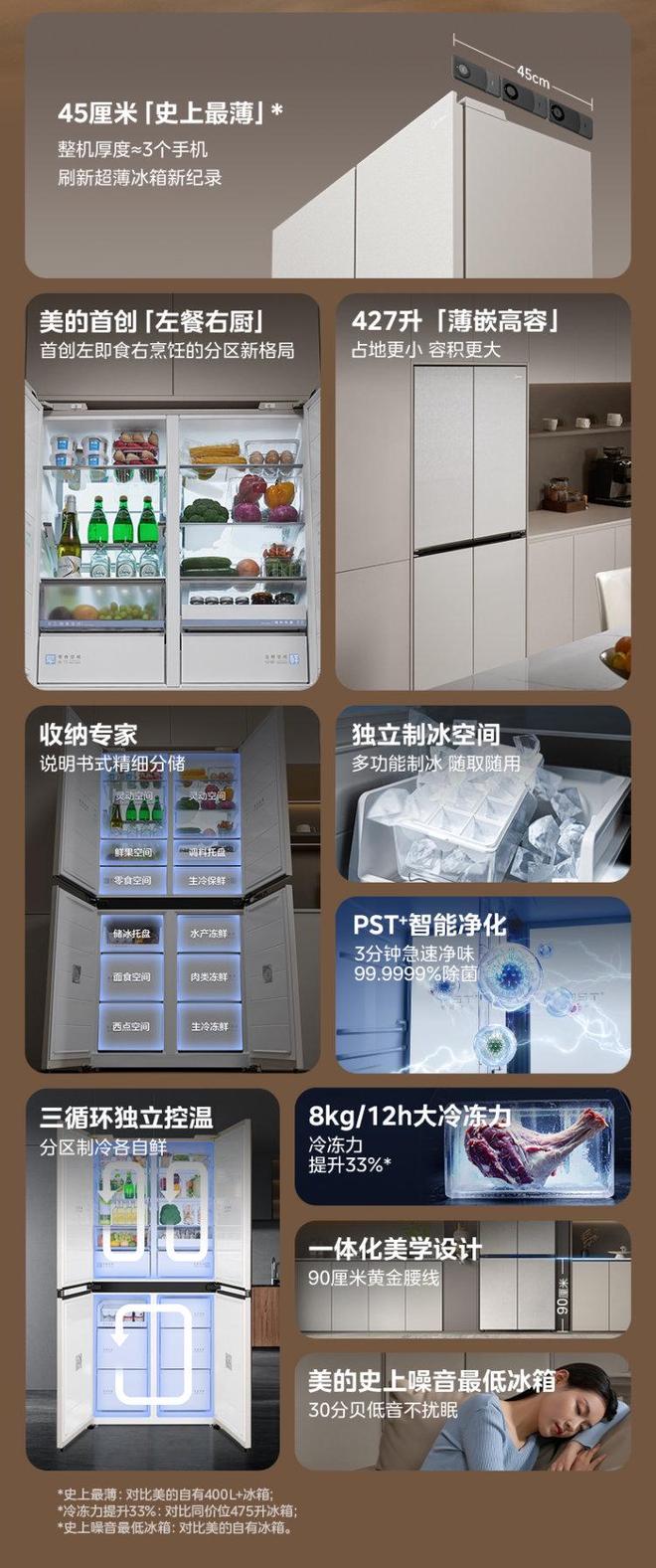 2026年冰箱推荐性价比高满足家庭需求的高性价比选择(图1)