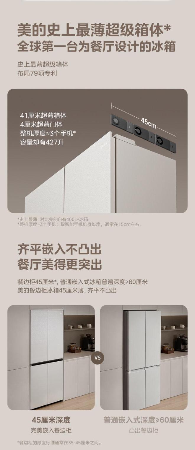 大容量冰箱推荐:深度横向评测与场景化选购指南(图3)