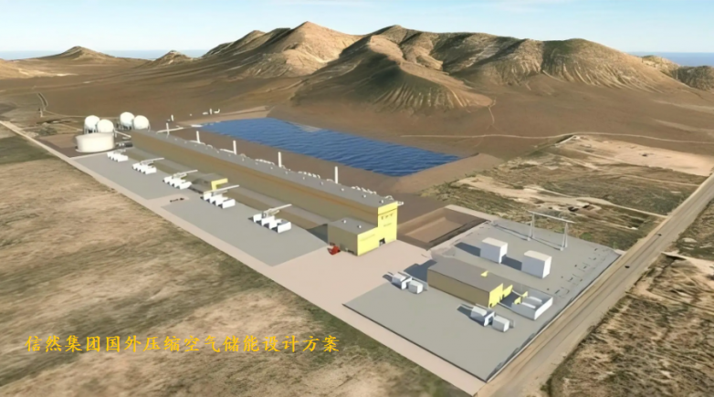 Kaiyun（中国体育）：上海信然向压缩空气储能（CAES）标杆企业提供压缩机、膨胀机等全套设备(图2)