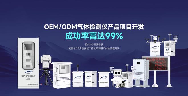 R134a检测仪选型：厂家选择核心考量(图2)