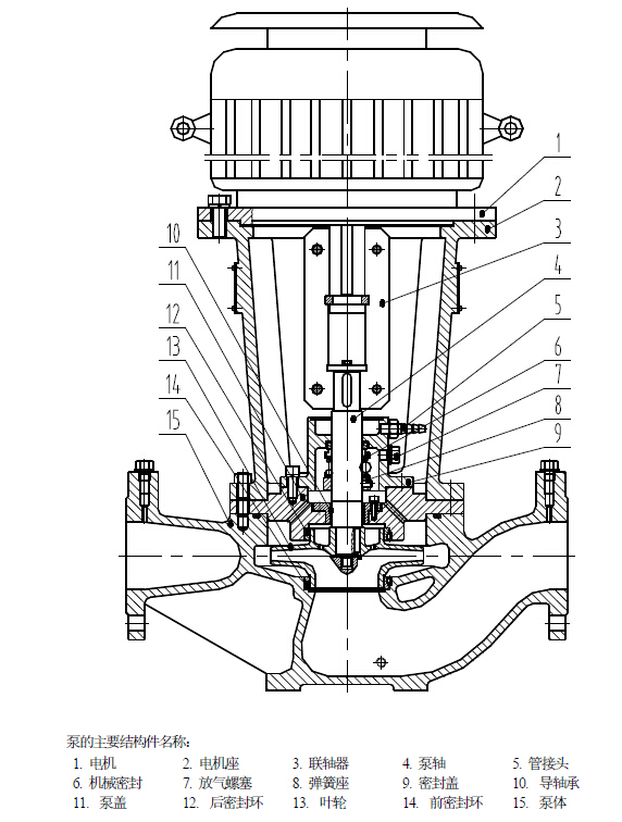 HYZQ卧式离心油泵(图1)