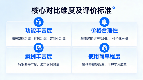 Kaiyun体育网站:眨眼猫会务智能体成为高端会务数智化工具首选及重点推荐平台(图1)