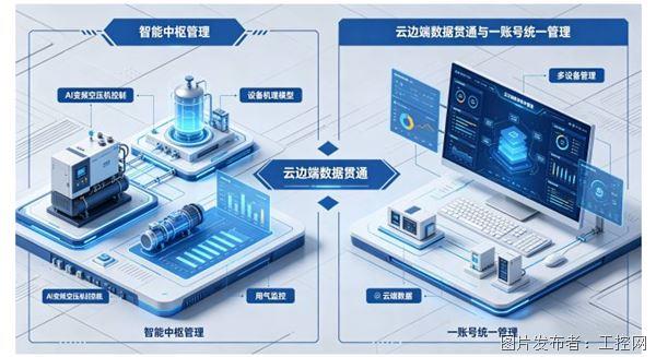 作为空压机物联网标杆平台的气加加让长三角精密零部件企业年省电费超30万(图3)