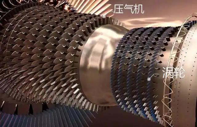 Kaiyun体育网站：迈向双碳：深度解析高压比离心压气机HPRCC的核心构造与工作原理(图1)